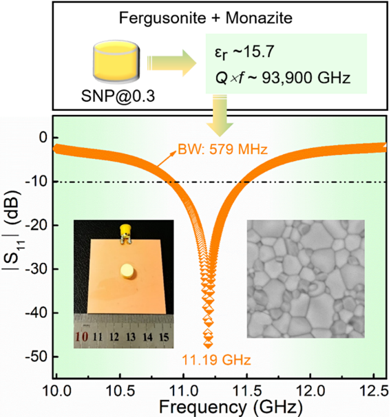 新香港六合彩资料