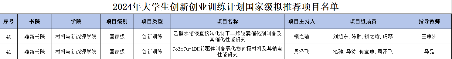 新香港六合彩资料