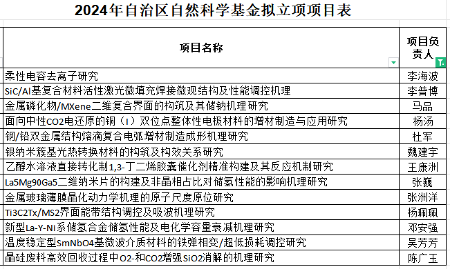 新香港六合彩资料