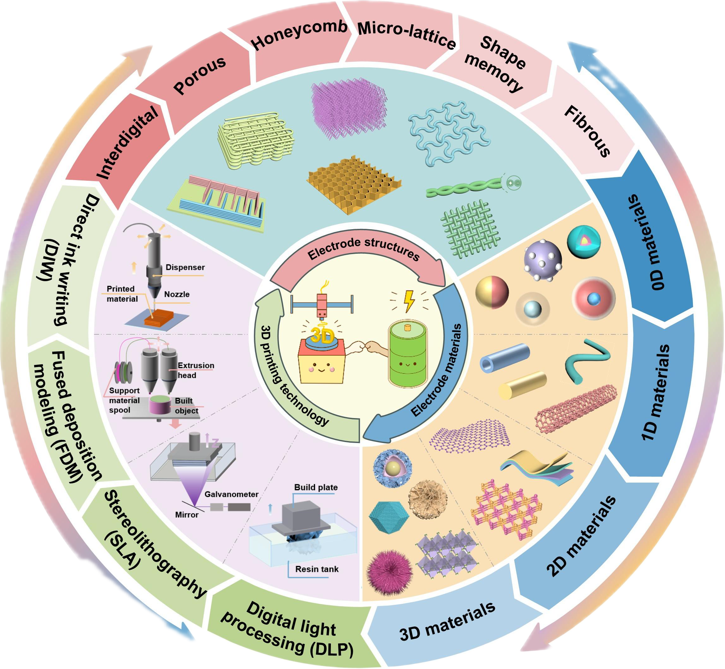 新香港六合彩资料