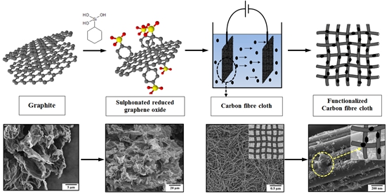 新香港六合彩资料